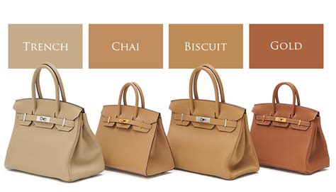 chai vs biscuit hermes|hermes black vs noir.